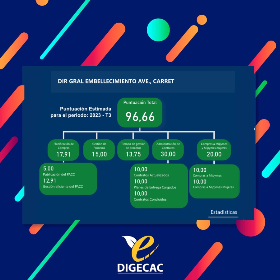 Imagen destacada